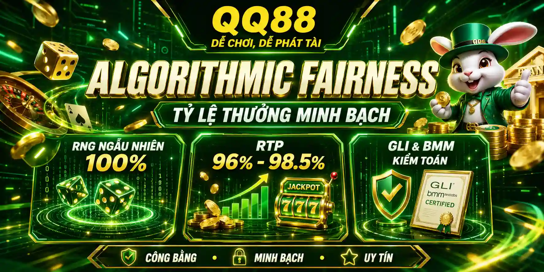 Algorithmic Fairness – Tỷ lệ thưởng minh bạch & Kiểm toán RNG định kỳ