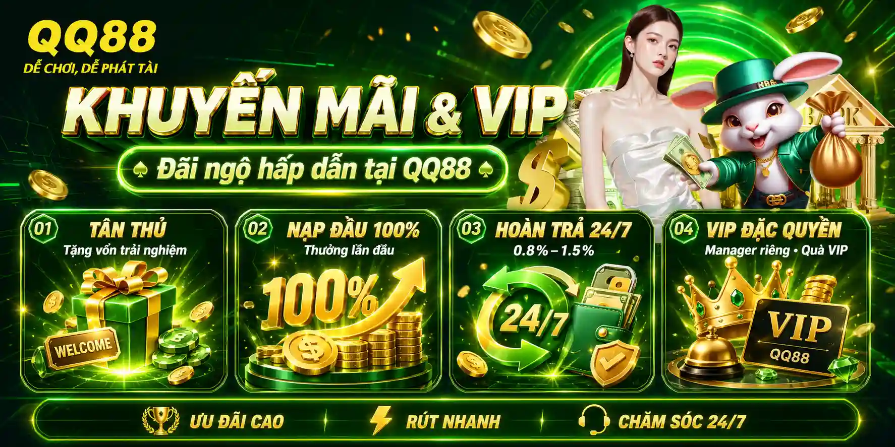 Chương Trình Khuyến Mãi & Tận Hưởng Đãi Ngộ VIP