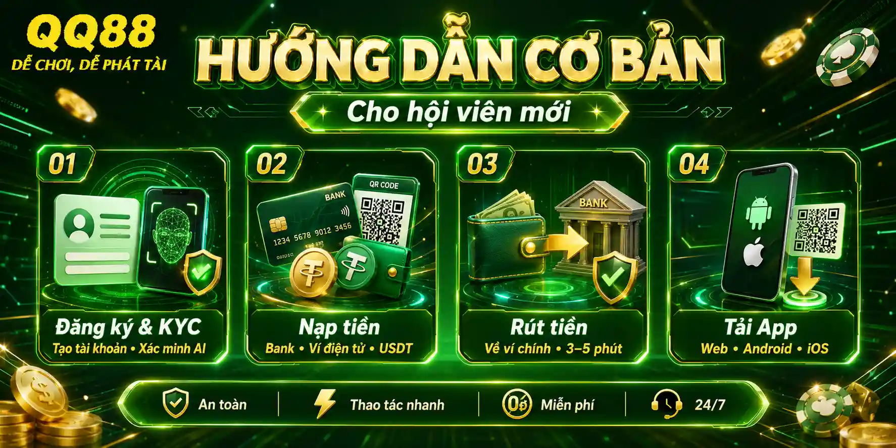 Hướng Dẫn Thao Tác Cơ Bản Cho Hội Viên Mới