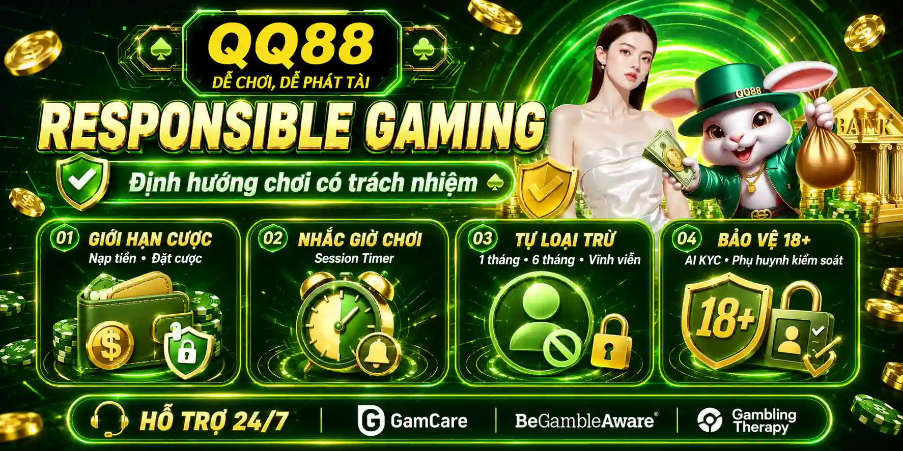 Responsible Gaming – Định Hướng Chơi Có Trách Nhiệm