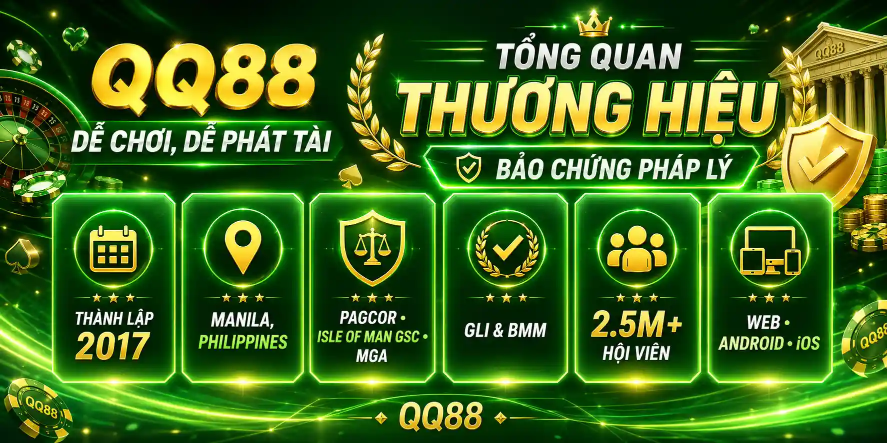 QQ88 -Tổng Quan Thương Hiệu & Bảo Chứng Pháp Lý