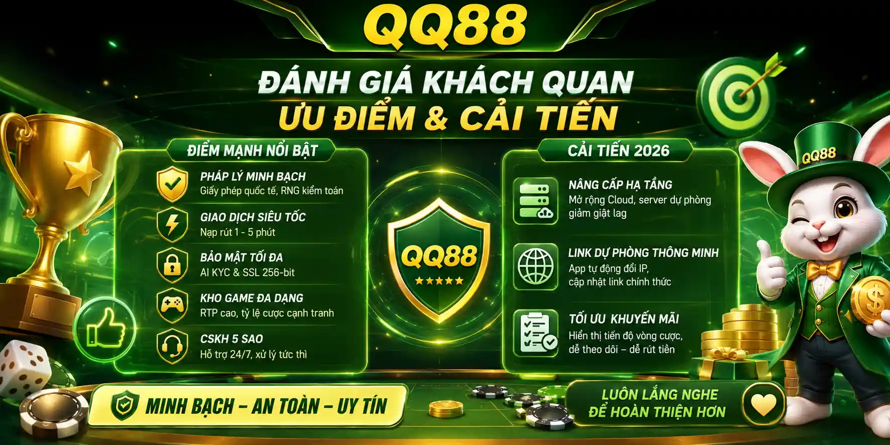 Ưu Điểm & Điểm Cần Cải Tiến Của QQ88